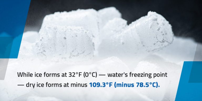 Best Places to Buy Dry Ice: Your 2024 Guide to Top Products and Suppliers