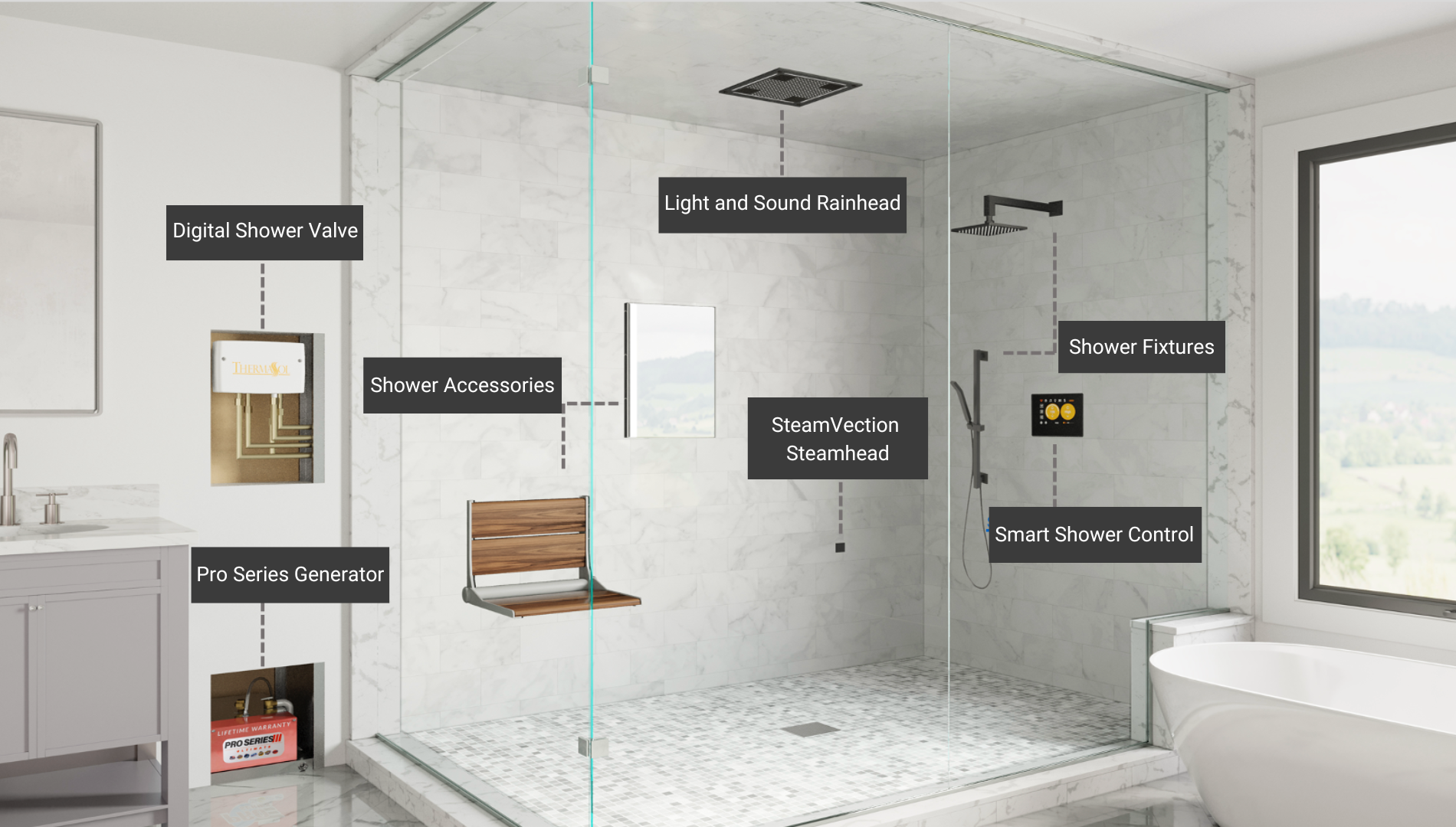 Shower Heads Buying Guide: Find the Perfect Fit for Your Bathroom