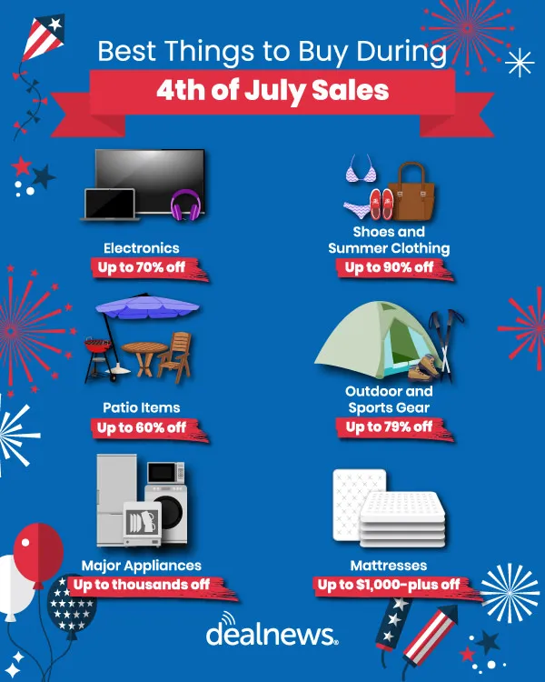 10 Best 4th of July Sales to Check Out in 2024 for Amazing Deals!