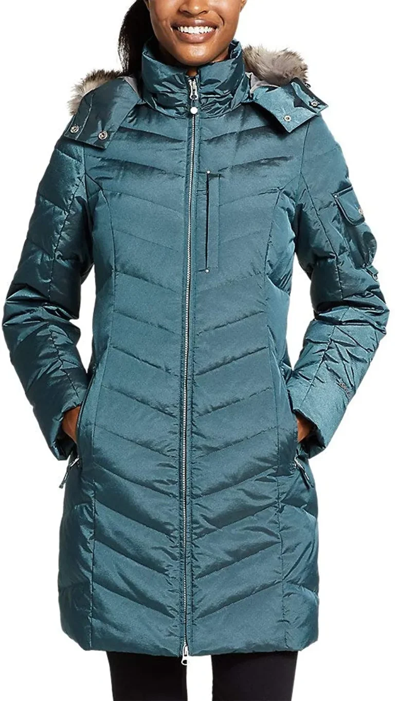 10 Best Parka Jackets for 2024: Top Picks for Ultimate Warmth and Style