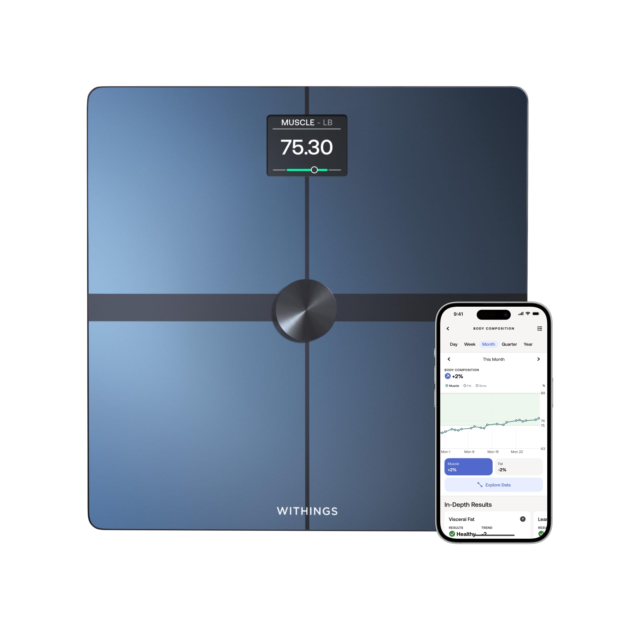 Bathroom Scale Buying Guide: Your Essential Companion for Smart Choices