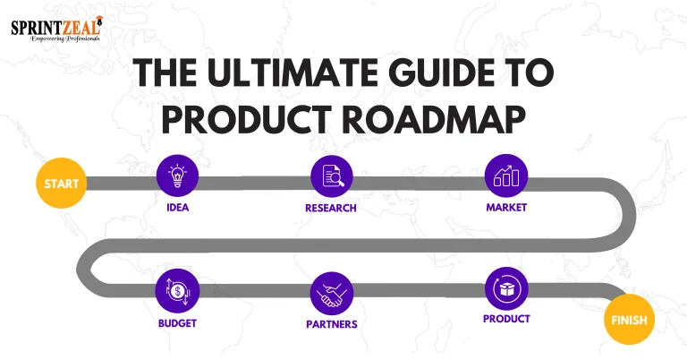 10 Best Products of 2024: The Ultimate Guide to Quality and Innovation