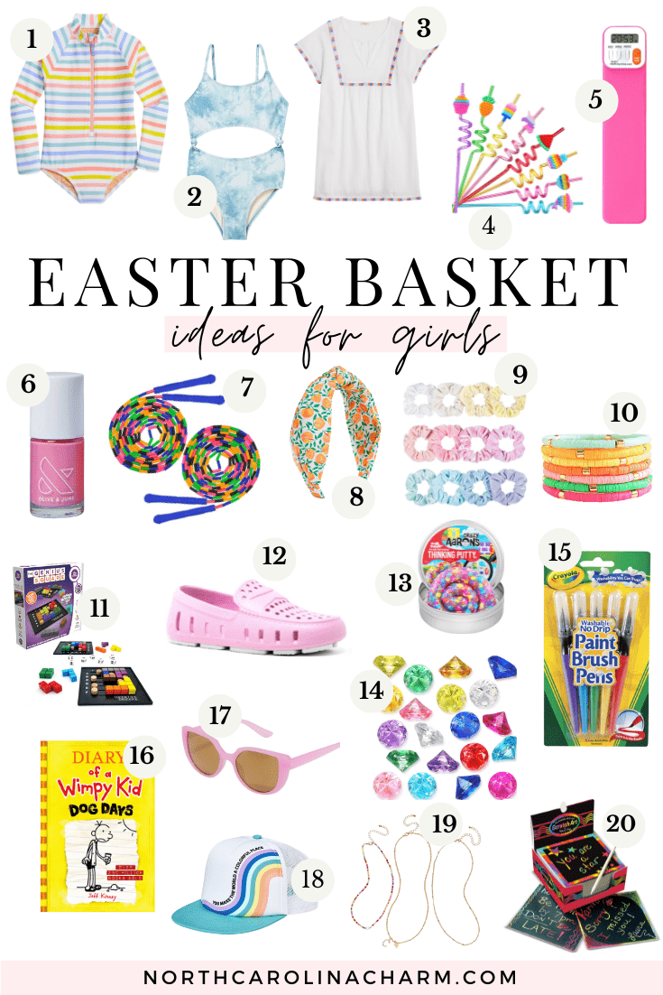 10 Best Easter Basket Ideas for 2024: Perfect Gifts for Kids and Adults!