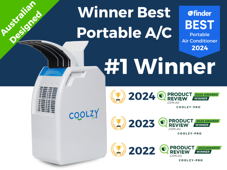 10 Best Portable A/C Units for Ultimate Comfort in 2024