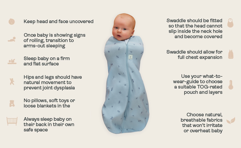 Swaddle for Newborn Buying Guide: Tips for Choosing the Perfect Wrap