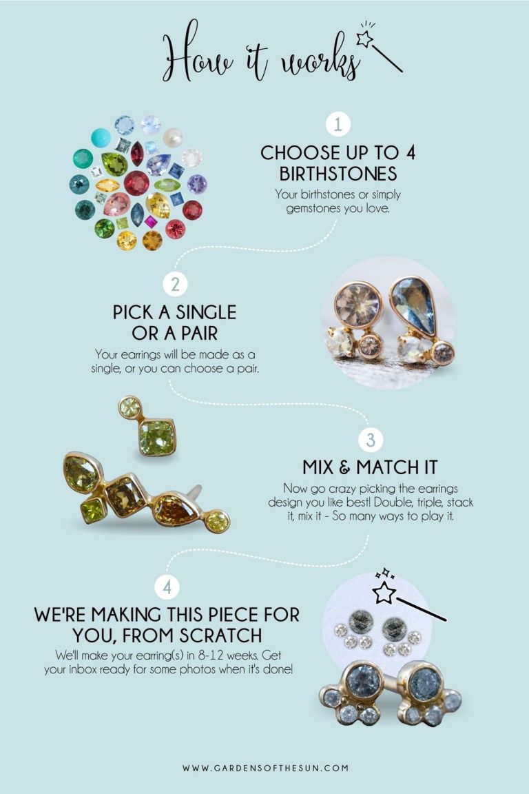 10 Best Tragus Piercing Jewelry Options for 2024: Top Picks You’ll Love