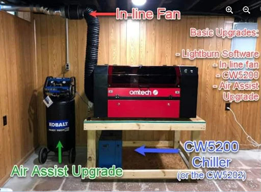 10 Best Laser Cutter