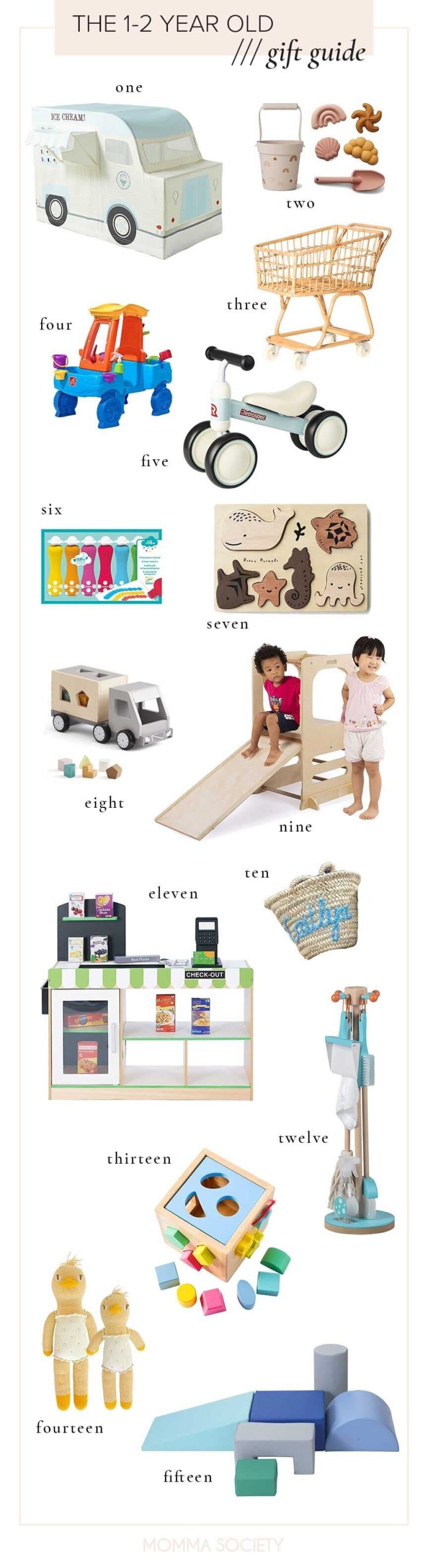 1-Year-Old Gifts Buying Guide: Perfect Presents for Little Ones