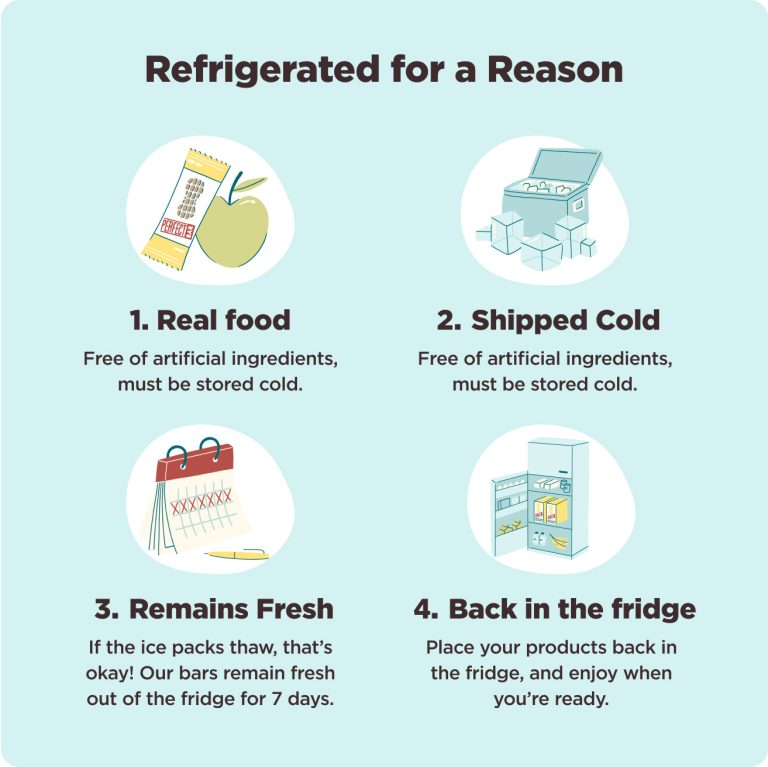 10 Best Refrigerated Products to Buy in 2024 for Optimal Freshness