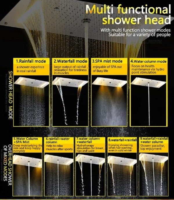 10 Best Rainfall Shower Heads for Ultimate Relaxation in 2024