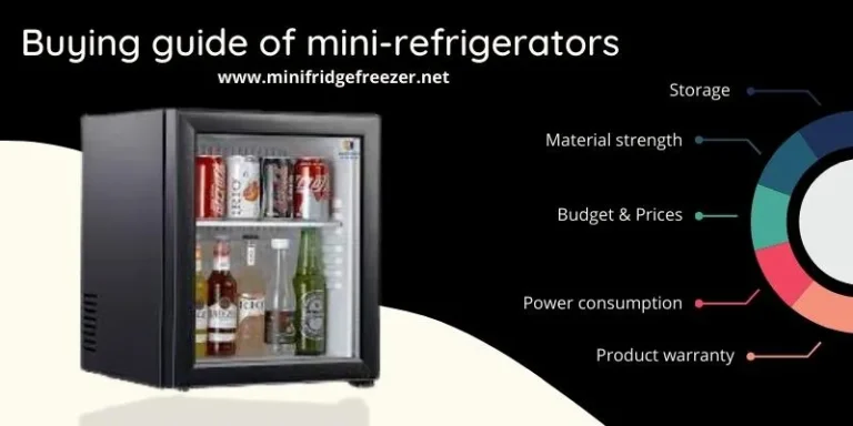 Mini Fridge Buying Guide: How to Choose the Perfect Chill Companion