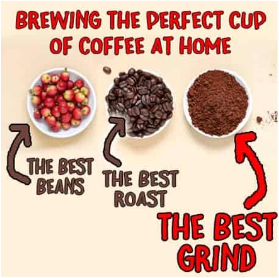 Best Coffee at Home: The Ultimate Guide to Brewing Perfection in 2024