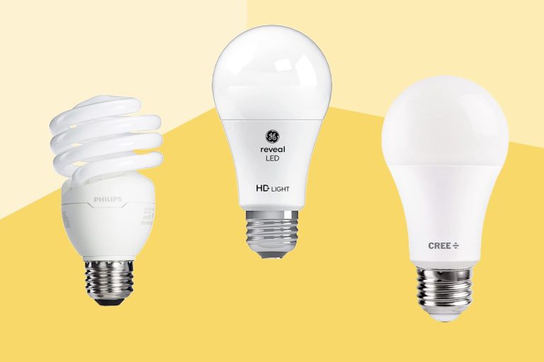 10 Best Light Bulbs of 2024: Top Picks for Brightening Your Home