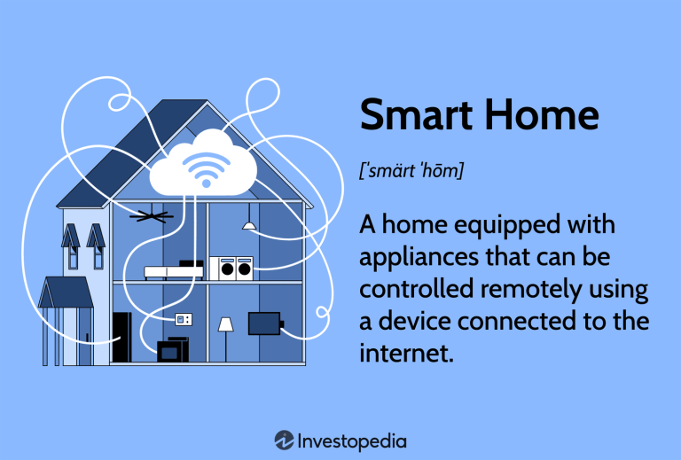 10 Best Smart Home Devices for 2024: Upgrade Your Living Experience