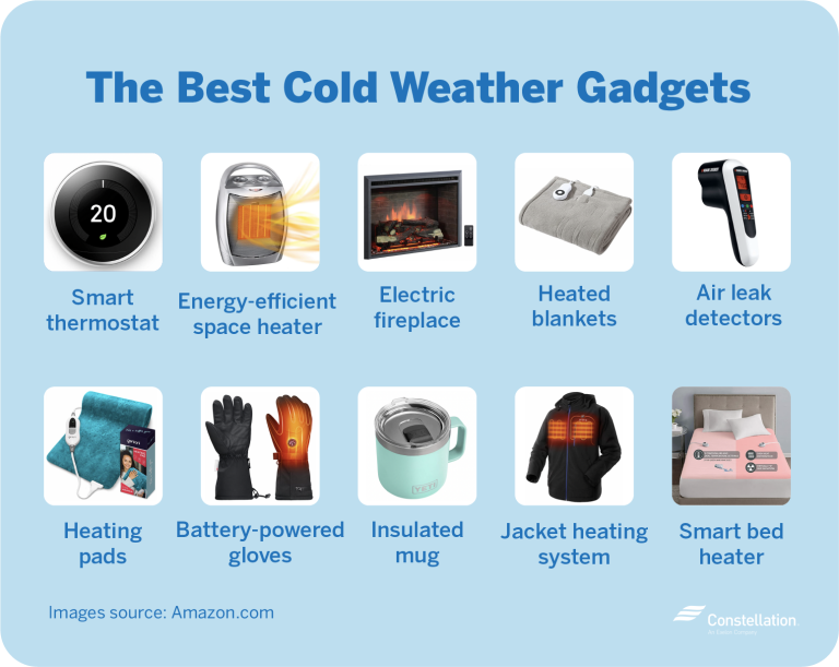 10 Best Heaters for 2024: Top Products to Keep You Warm This Winter